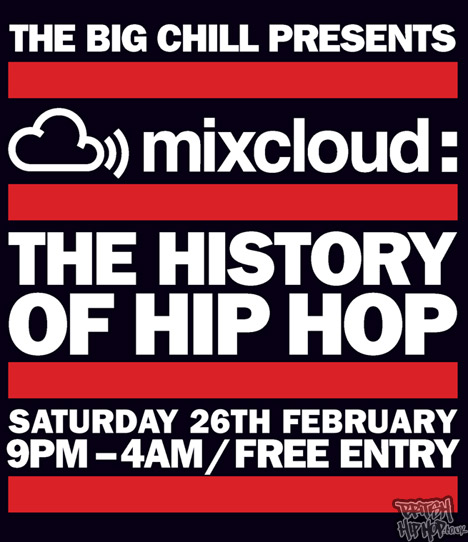 Mixcloud Presents History Of Hip-Hop